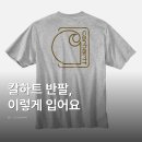 티코디