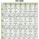 광안정다운요양병원 이미지