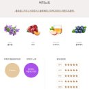 11590-라13-1 | [원두리뷰/지에스씨(GSC)/그린비너(13기)/파나마 라 에스메랄다 게이샤 내추럴]