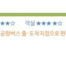 워싱턴호텔 이미지