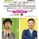 맞짱2