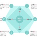 노아심리발달센터 이미지