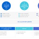 정암 태양광발전소 이미지