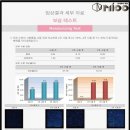 미코(주) 이미지