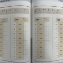 매일기획