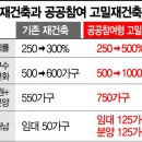 개포골드공인중개사사무소 이미지