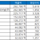 한샘종합상사 이미지