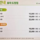 골프존파크효자도청점