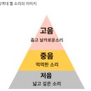 하늘보컬