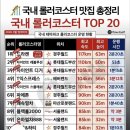 월드랜드공인중개사사무소 네이버블로그
