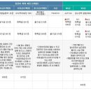 일본어회화2 이미지