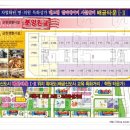 배곧타운2 네이버블로그