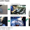 에스제이오토케어