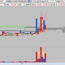 삼진모터스 이미지