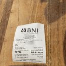 와룽인도네시아사이다시티 | 인도네시아 발리 여행 첫 끼, 나시 잠뿌르 맛집 Warung Kecil(와룽 끄칠) 후기