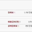 타임공인중개사합동사무소 이미지