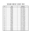 2024년 사회교육프로그램 추첨진행 및 결과보고 (컴퓨터활용 1반, 컴퓨터활용 2반,한글서예,한문서예,힐링레크레이션) 이미지