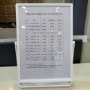 한밭한의원 네이버블로그