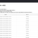 뽑기클래스