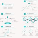 파워포인트 이미지