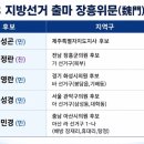 ■ 6.3 지방선거 출마 장흥위씨 종원 현황 이미지