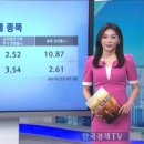 월가상회 이미지