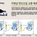 애니카랜드(사천점) 이미지