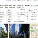 경기도 남양주시 호평동 한화꿈에그린아파트(33평형)26,950만원--감정가의 49% 이미지