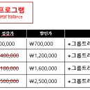 메디포스운동재활센터 이미지