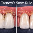 e웰니스치과의원 이미지