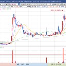 (주)태원솔루션 이미지