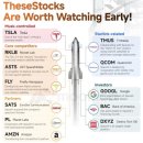 서초대로15길 16-12 | 1월 5일 ~ 1월 18일 주간일기