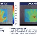 쿨팩트