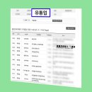 (주)에스에스지닷컴 보정센터