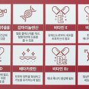 로얄약국 이미지