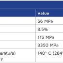 에스엔씨 이미지