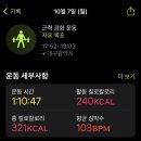 두류헬스 이미지