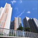 법원자이공인중개사사무소 | 부산법원경매 추천 물건 대연자이 25평 아파트 매물 정보