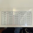 새봄산후조리원 | 인천 새봄산후조리원 13박 14일 로얄룸 / VVIP룸 후기