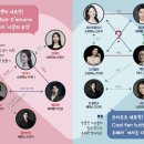 순정대학 밀당대학 이미지