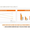 영애드 이미지