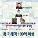 “100억 대 네오코인(NEO) 사기”와 관련된 통일교 그리고 피해액은 1,000억대로 추정 이미지