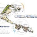 쉼터 노래연습장 이미지