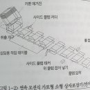 가로형.세로형 소형 상자포장기_카토너 이미지