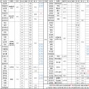 가나축산 이미지