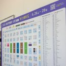 비긴사이트 | 2026 수원메쎄 케이펫페어 방문 후기! 반려견 강아지와 함께 다녀온 솔직 리뷰 (주차꿀팁 AK플라자 수원)