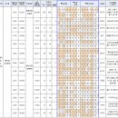 세일공업주식회사 이미지