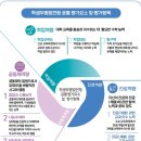 정명고등학교 이미지