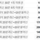 써니테니스 이미지