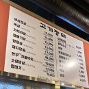 고기장터행신점 | [행신역 근처 맛집] 고기장터 행신점 솔직후기